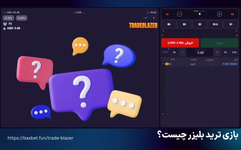 بازی ترید بلیزر چیست؟