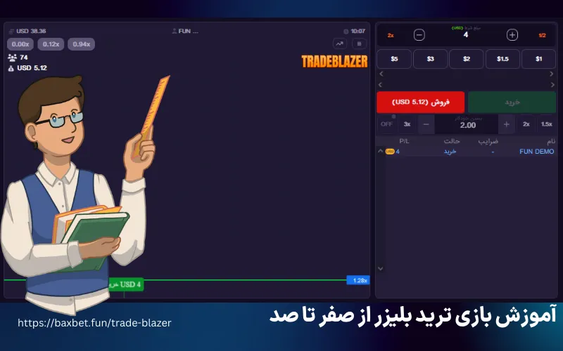 آموزش بازی ترید بلیزر از صفر تا صد