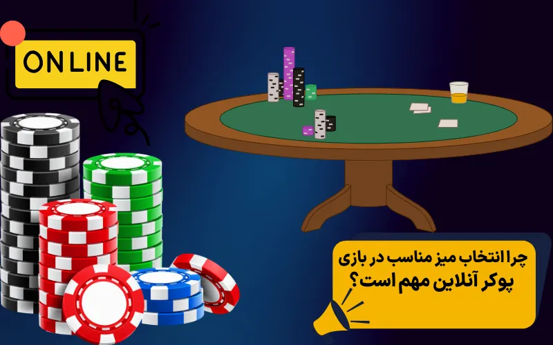 چرا انتخاب میز مناسب در بازی پوکر آنلاین مهم است؟