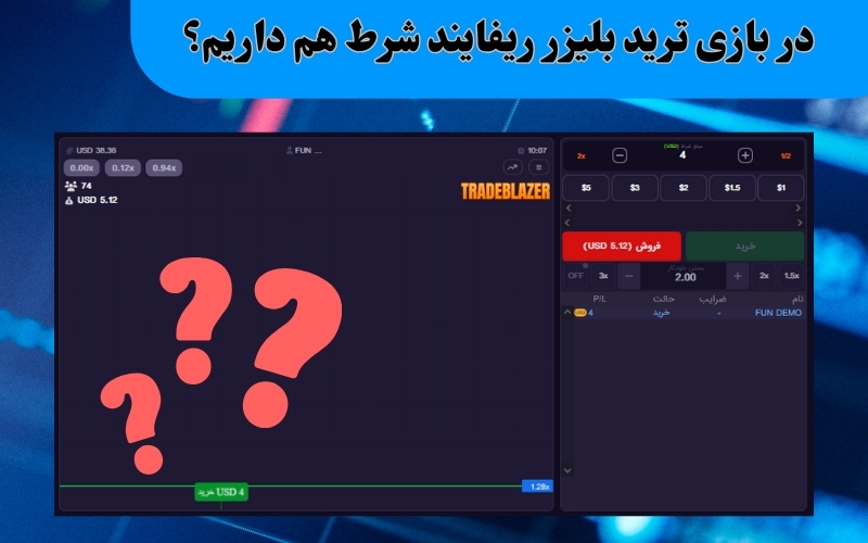 در بازی ترید بلیزر ریفایند شرط هم داریم؟
