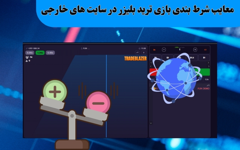 معایب شرط بندی بازی ترید بلیزر در سایت های خارجی