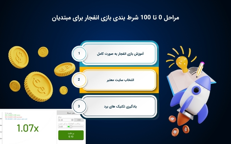 آموزش کامل بازی انفجار
