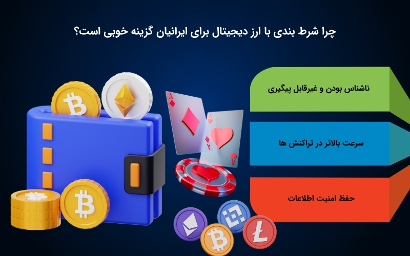 چرا شرط بندی با ارز دیجیتال شرایط خوبی برای ایرانی ها دارد؟