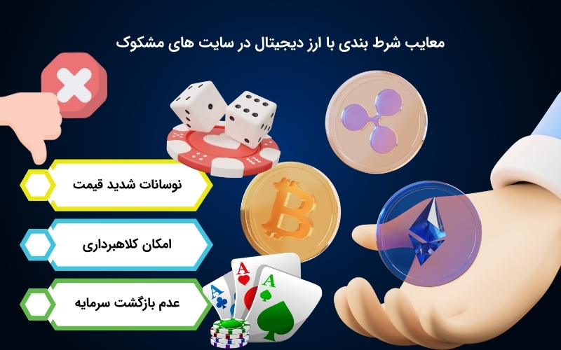 مشکلات شرط بندی با ارز دیجیتال