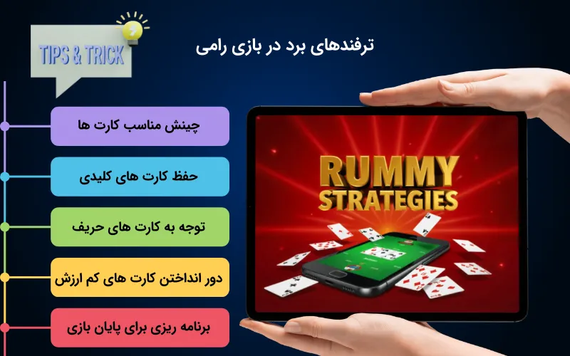 استراتژی های برتر برای برد در بازی رامی