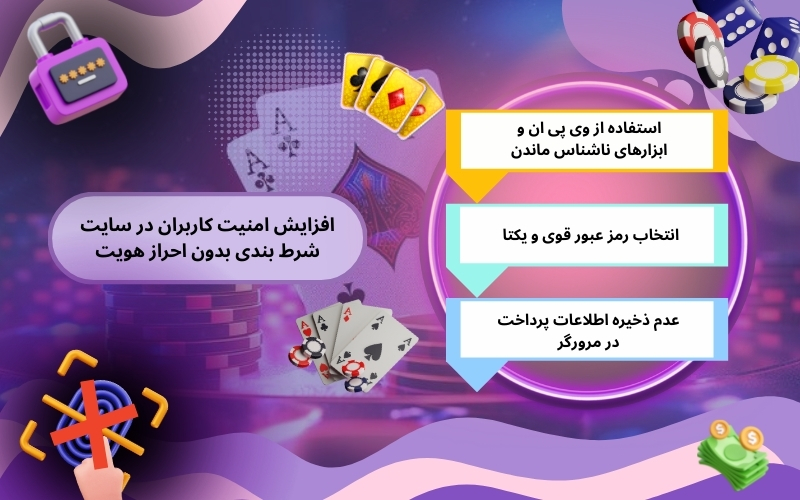 راهکارهای افزایش امنیت کاربران در سایت شرط بندی بدون احراز هویت