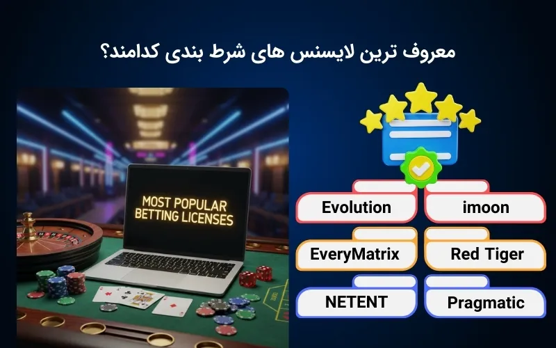 معروف ترین لایسنس های شرط بندی کدامند؟