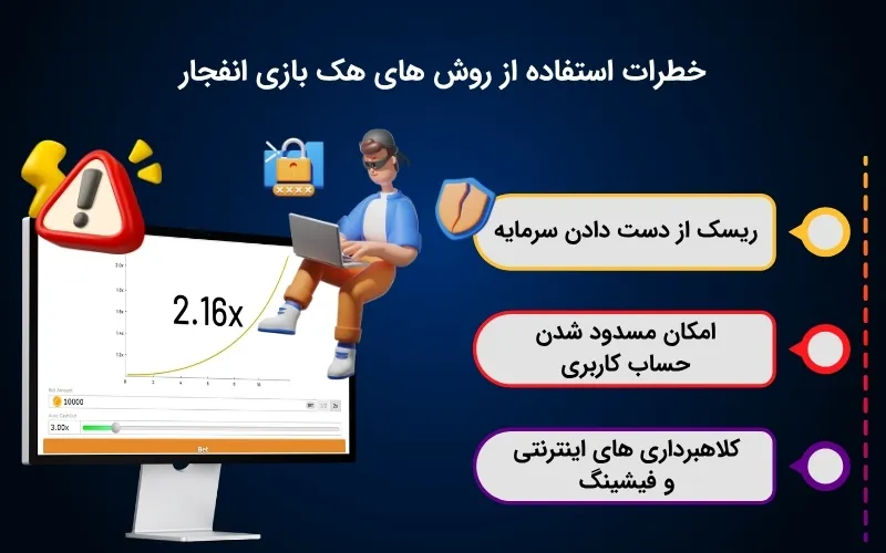 مشکلات راه های هک بازی انفجار