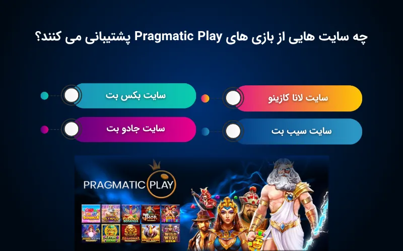 بررسی سایت های دارای مجوز پرگمتیک پلی