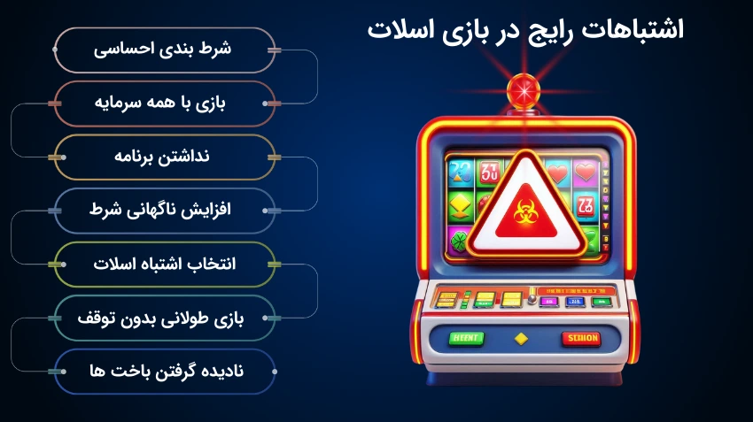 اشتباهات بازی اسلات