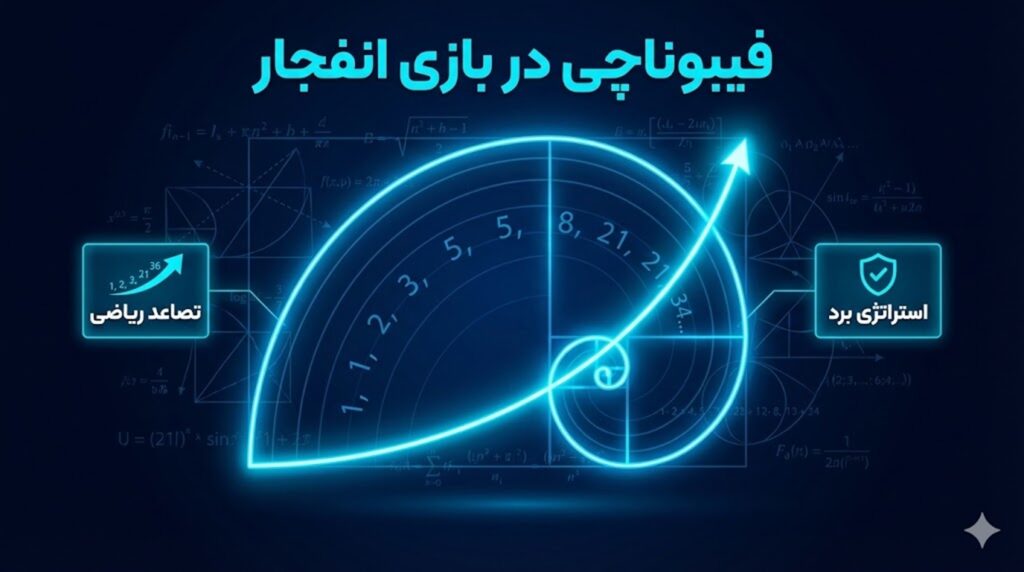 فیبوناچی در بازی انفجار